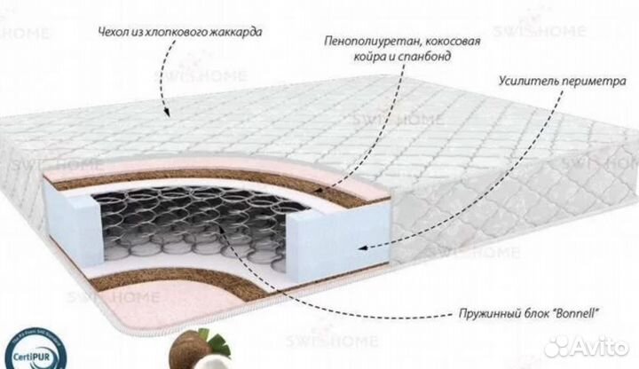 Матрасы Аскона в наличии. Опт. Розница