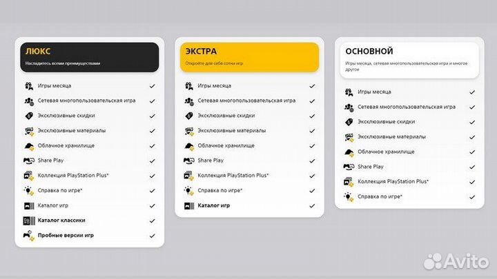 Подписка пополнение кошелька PS store Турция
