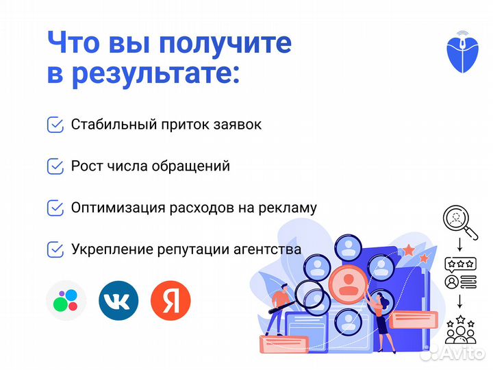 Недвижимость. Маркетинг. Привлечение клиентов