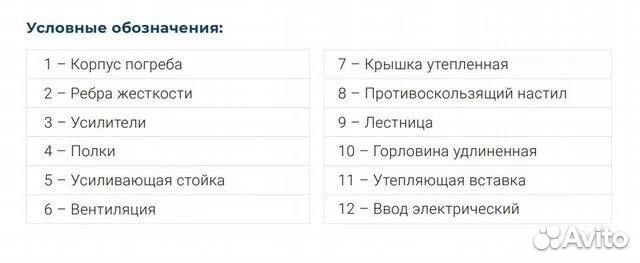 Погреб пластиковый от производителя