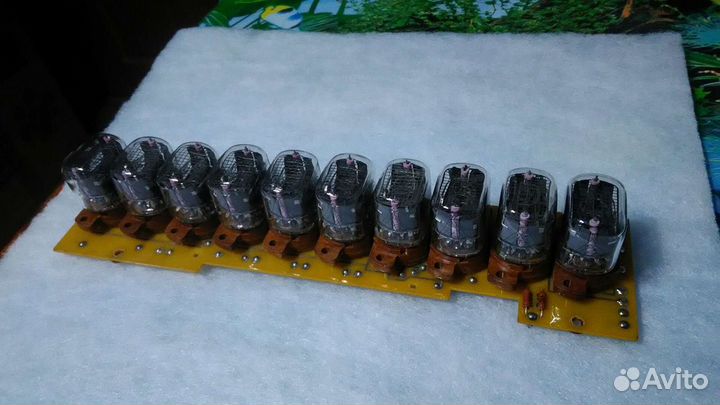 Индикаторы