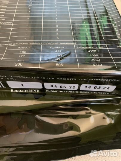 Сухой паек ирп