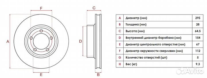 Тормозные диски mercedes-benz C,Е (295мм)