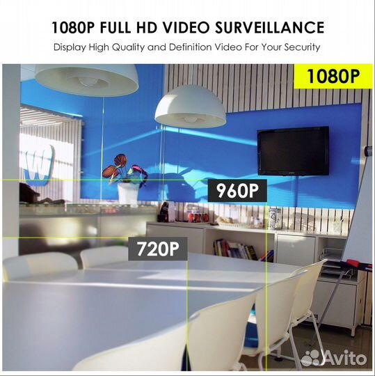 Камеры видео наблюдения Zosi. Видео рекордер H.264