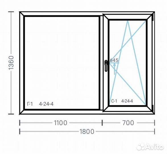 Пластиковые окна и двери