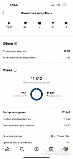 Мобильный фотограф/ Съемка и монтаж Reels