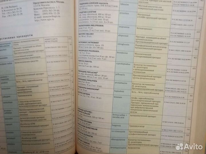 Справочник Видаль