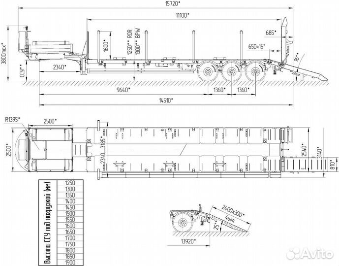 Полуприцеп трал (тяжеловоз) Specpricep 9942H3, 2023