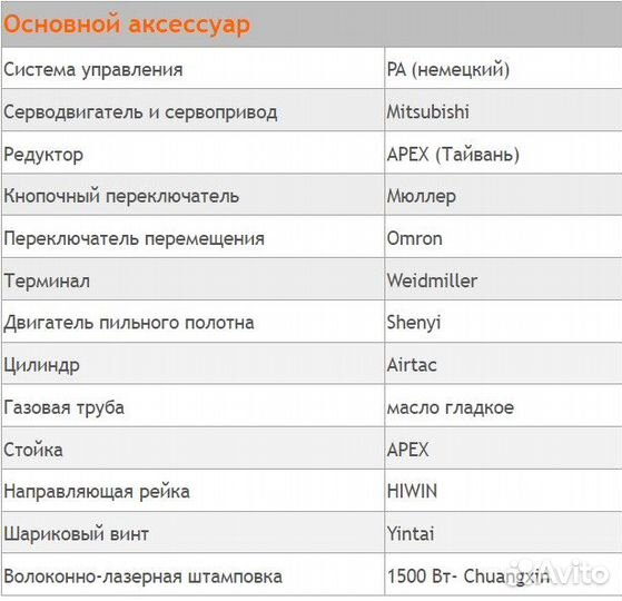 Emerald154 Пильно обрабатывающий центр alum