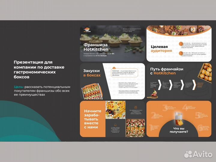 Создание презентаций / Дизайнер презентаций