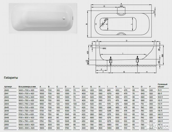 Ванна стальная Bette Form 2945-000+AD+Plus 170х70