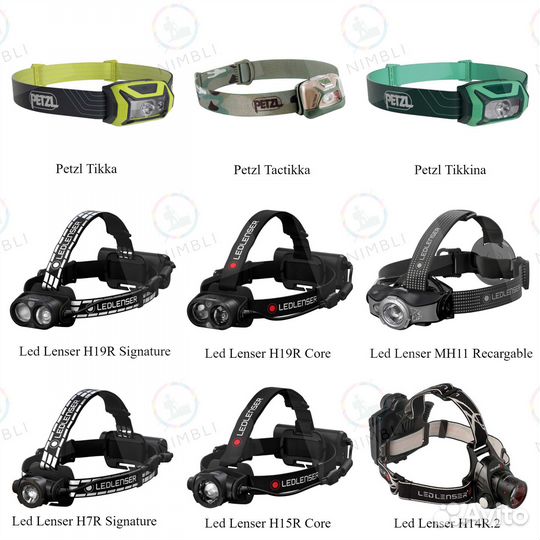 Налобный фонарь для трекинга Petzl, Led Lenser