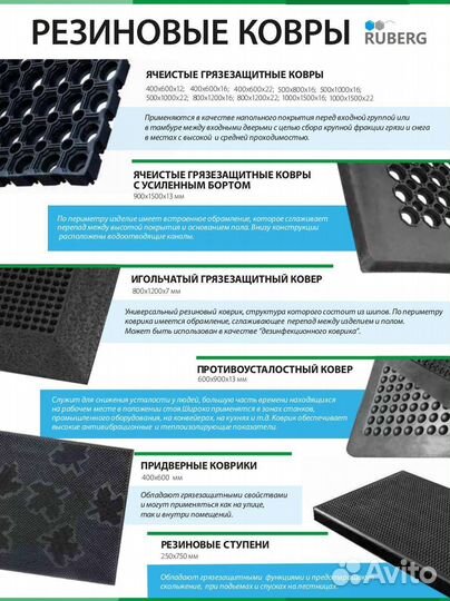 Коврик 1000х1500х16 мм грязесборный