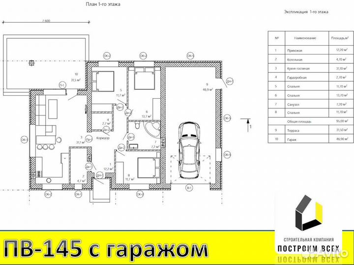 Проектирование домов