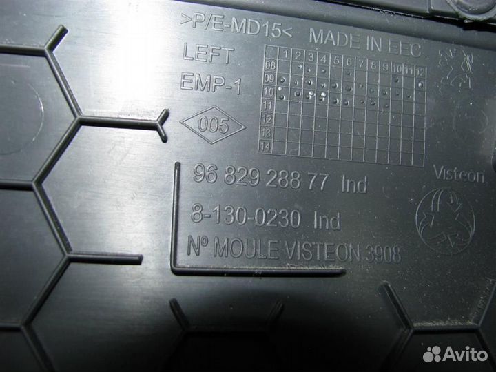 Накладка на консоль Peugeot 3008 2010-2016