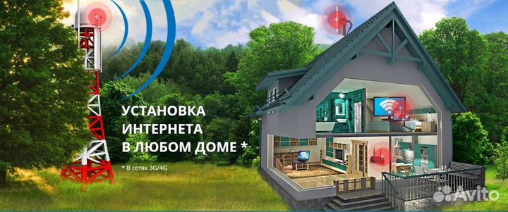 Комплект интернета 30дб для сво по днр LTE+