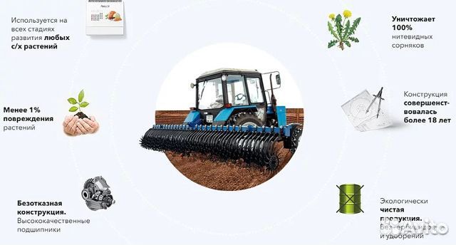 Борона Rubarz БМР-8,7, 2022