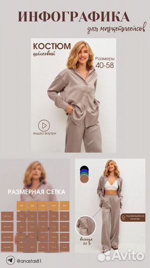 Дизайнер инфографики для маркетплейс