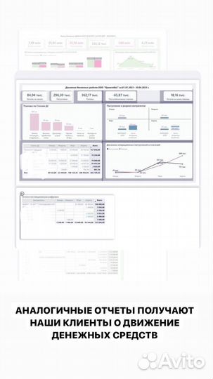 Управленческий отчет Финансовый аналитик wb ozon