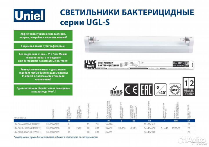 Облучатель бактерицидный