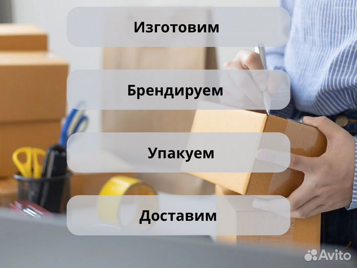 Фулфилмент wildberries/гарантия