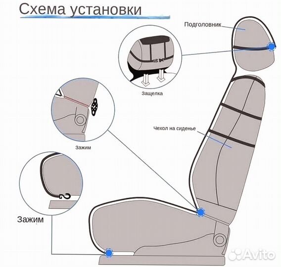 Меховые накидки волк для сиденья