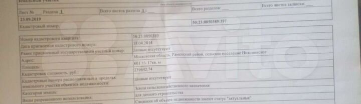 Участок 6 сот. (СНТ, ДНП)