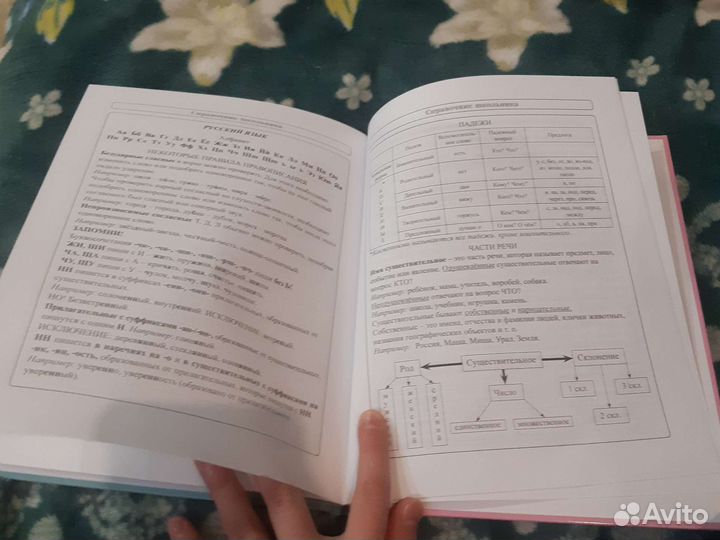 Дневник школьный пингвин 1-4 класс