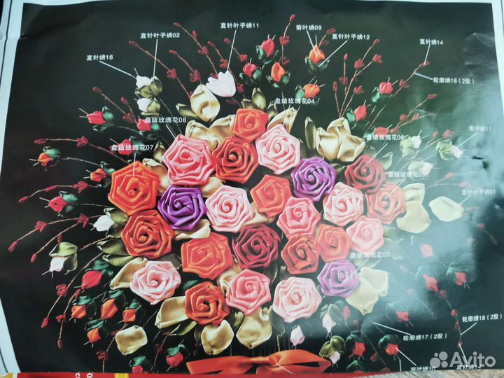 Набор для вышивки лентами