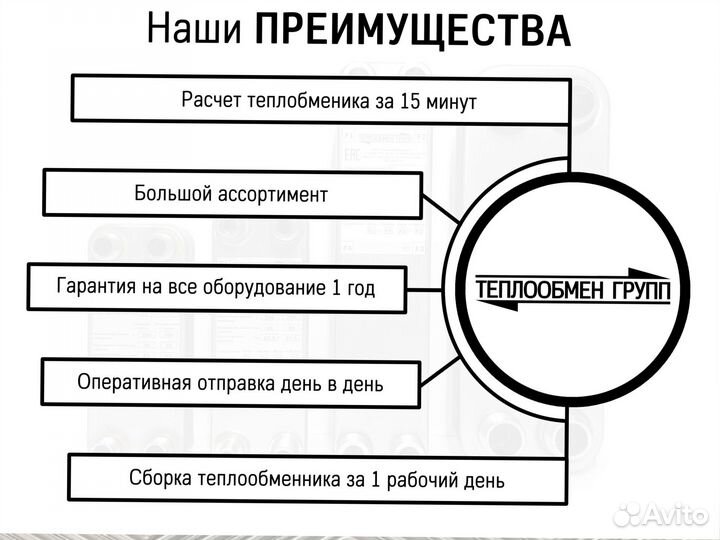 Пластинчатый паяный теплообменник с гарантией