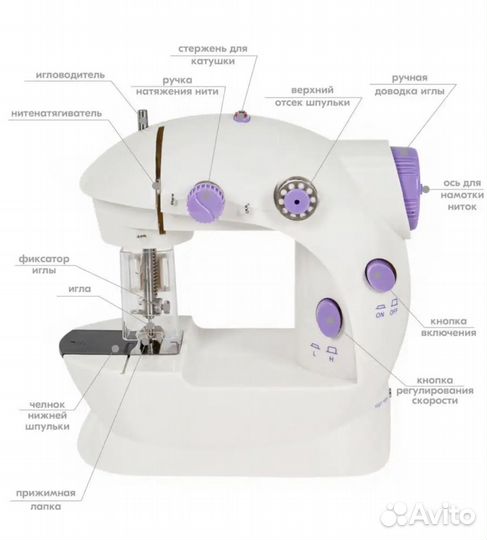 Набор для творчества джинсовый комплект