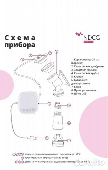 Молокоотсос электрический