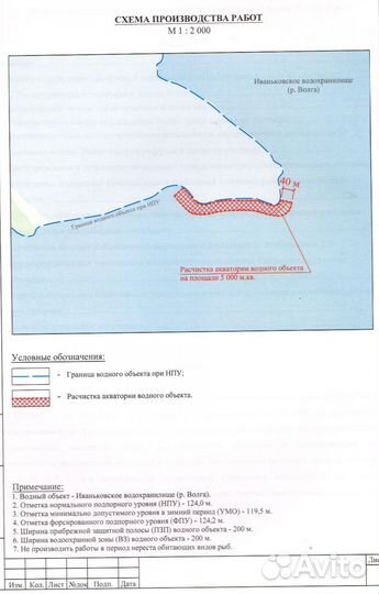 Готовый бизнес Яхт клуб