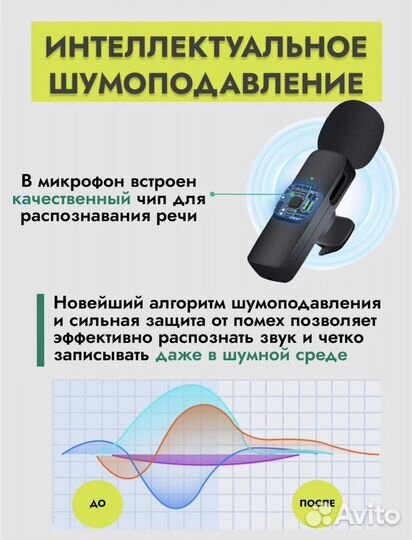 Микрофон беспроводной петличный для iPhone