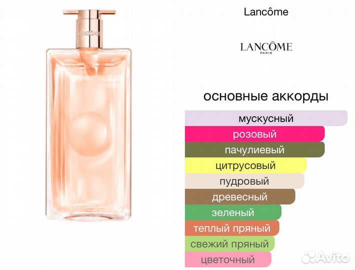 Lancome idole EAU DE parfum mini