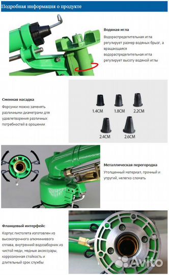 Спринклер FSW40 орошение водомет полив