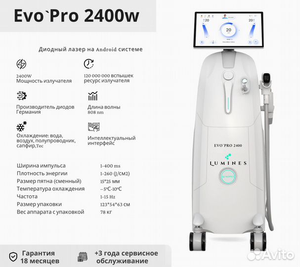 Диодный лазер для эпиляции Лю’минес Evo’Pro 2400 Вт