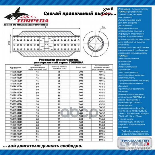 Резонатор-пламегаситель унив. перф.диффуз