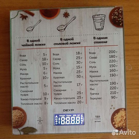 Весы кухонные электронные