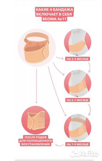 Бандаж для беременных Beoma