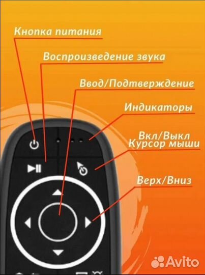 Голосовой пульт Аэромышь G10S PRO-подсветка