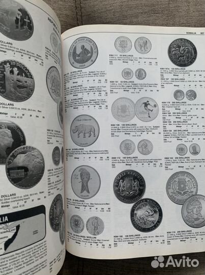 Каталог Монеты мира 2001-2012