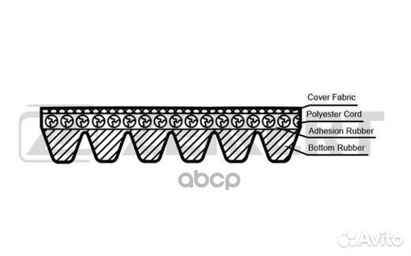 Ремень поликлиновый 6PK1910 Zekkert KR6PK1910 K