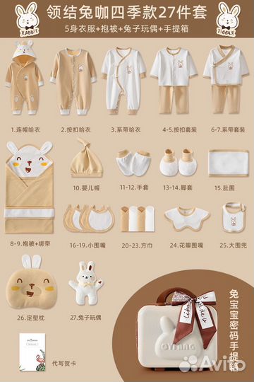 Чемодан с вещами для новорожденных