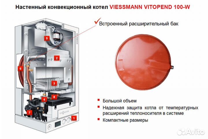 Запчасти для газового котла Viessmann Висман