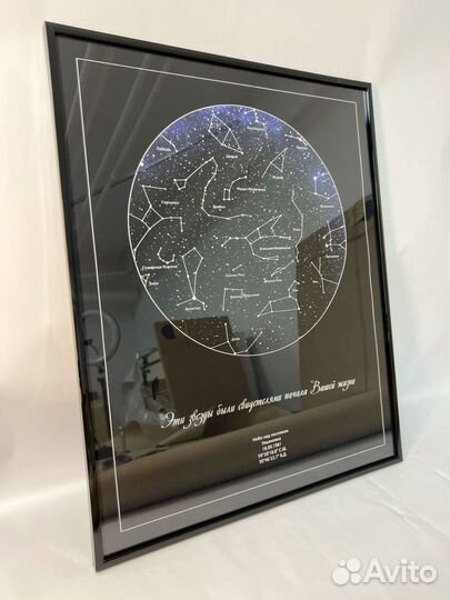 Карта звездного неба по дате