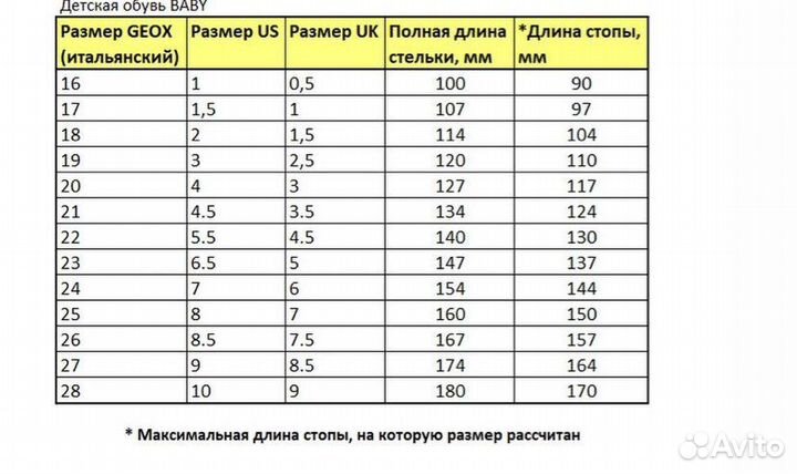Кроссовки geox для мальчика 22 р