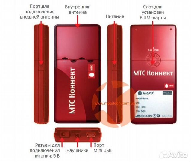 3G USB модем AnyData ADU-500A