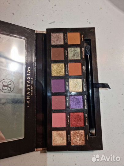 Палетки теней Anastasia, Urban Dесау, Huda Beauty