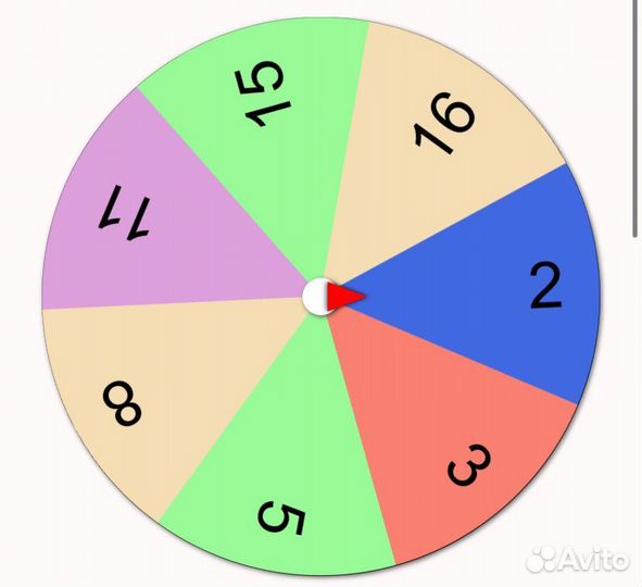 Колесо удачи